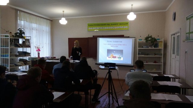 Відкрите заняття з хімії